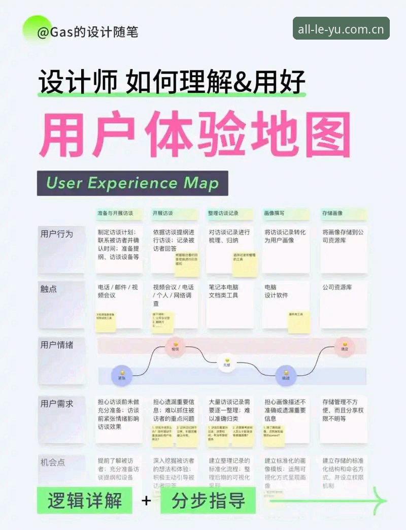 乐鱼体育游戏平台 乐鱼体育游戏平台深度分析:安全架构、技术细节与用户体验全面解析