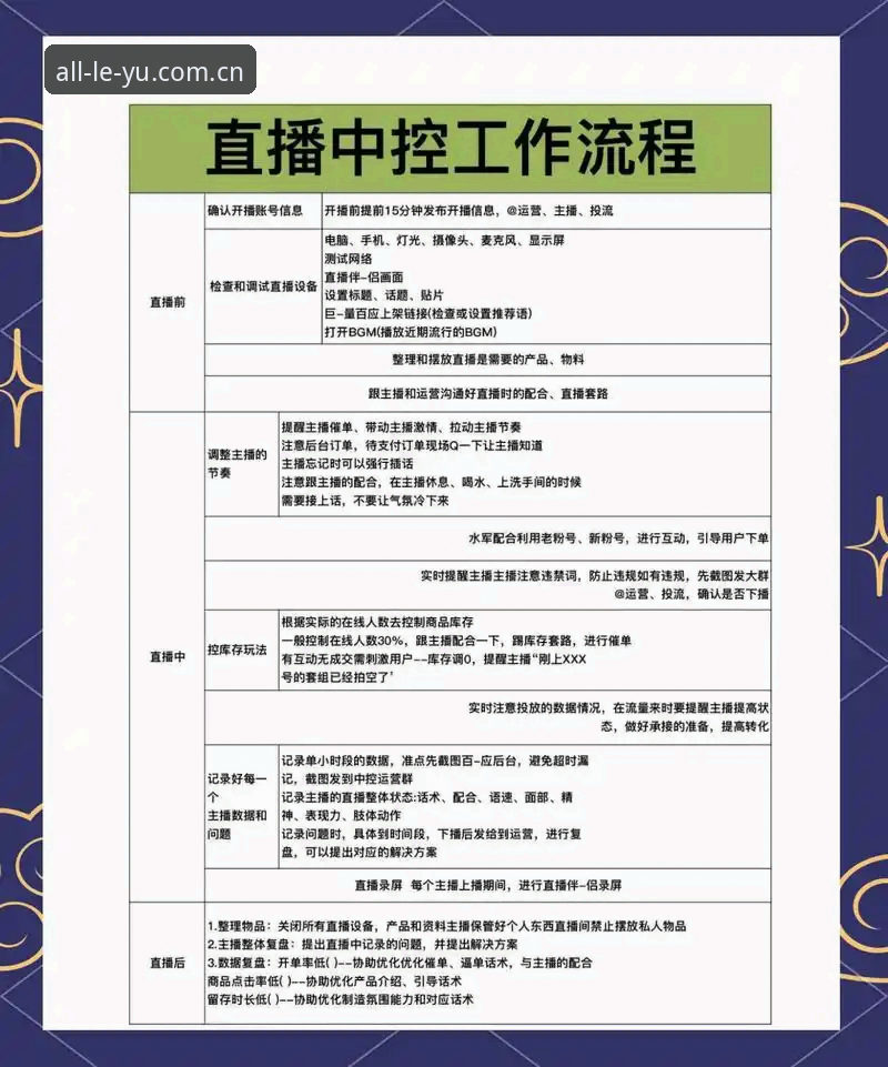乐鱼体育官网入口完整指南：从登录到直播的全流程解析