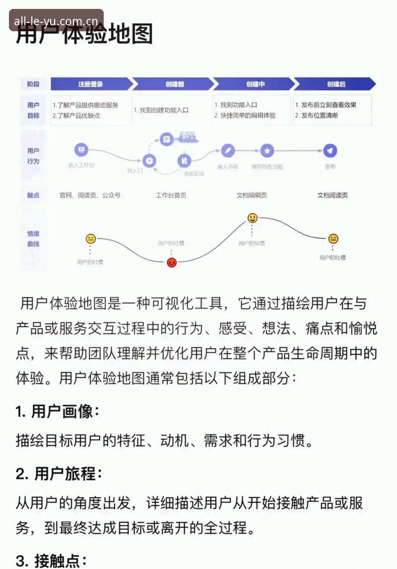 乐鱼体育官方版评测深度解析：从技术架构到用户体验的全方位评估